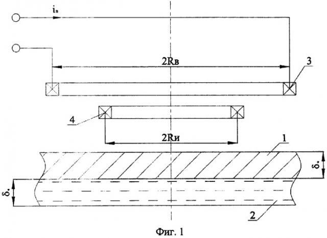 Способ определения толщины отложений на внутренней поверхности труб вихретоковым методом и устройство для его осуществления (патент 2487343)