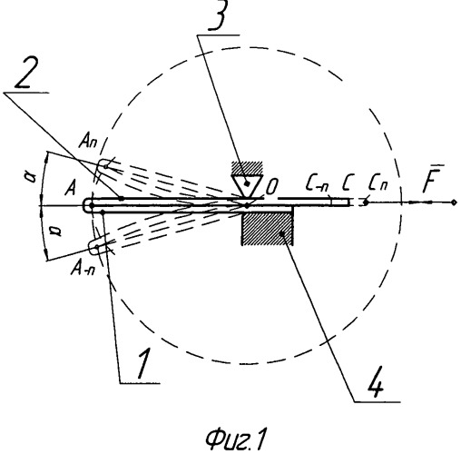 Механизм, преобразующий возвратно-поступательное движение в возвратно-поворотное, и запорное устройство для трубопроводов (патент 2480657)