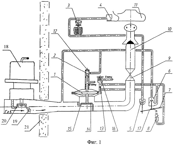 Двухступенчатая газовая горелка (патент 2365820)