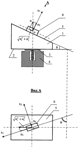 Многонаправленный испытательный вибростенд (патент 2327131)