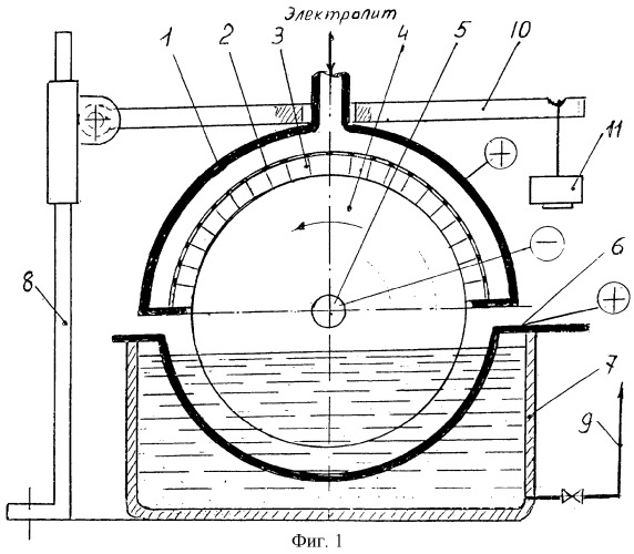 Устройство для нанесения покрытий посредством электролитического натирания (патент 2292410)