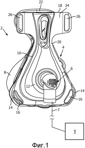 Устройство интерфейса с пациентом для доставки потока дыхательного газа в дыхательные пути пациента (патент 2580291)