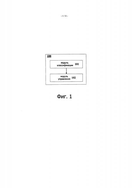 Устройство беспроводной связи, способ беспроводной связи и система беспроводной связи (патент 2651577)