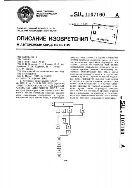 Способ магнитной записи сигналов двоичного кода (патент 1107160)