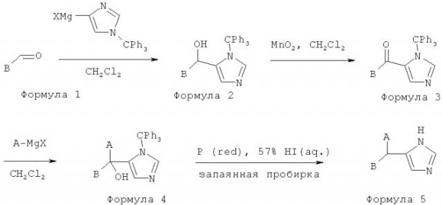 Соединения ((фенил)имидазолил)метилгетероарила, их применение, фармацевтическая композиция, содержащая указанные соединения, и набор, включающий такую композицию (патент 2478631)