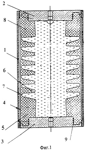 Способ изготовления заготовки высоковольтного керамического изолятора и форма для его осуществления (патент 2318657)