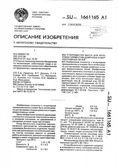 Углеродистая масса для футеровки элементов доменных и ферросплавных печей (патент 1661165)