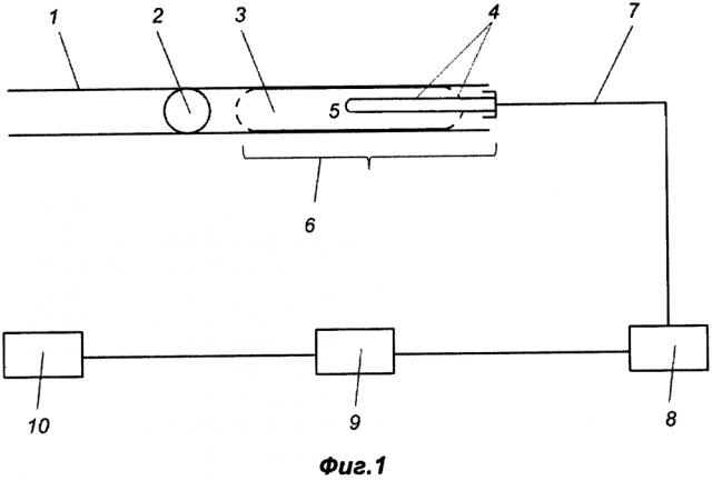 Исследовательская пусковая установка (патент 2619501)