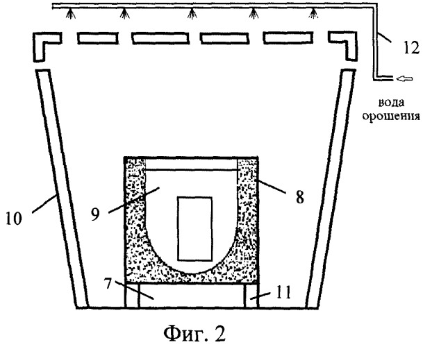 Способ и устройство взрывной утилизации боеприпасов в жидкой среде (патент 2508522)