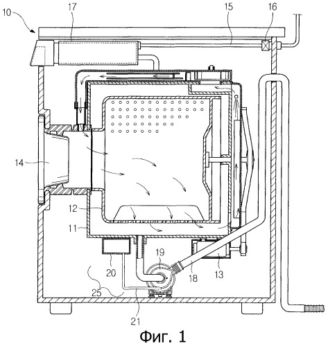 Дренажный насос и стиральная машина барабанного типа, содержащая такой насос (патент 2291923)