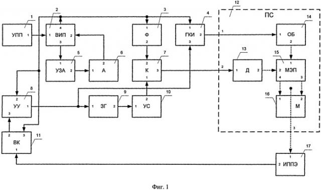 Способ и устройство стирания записанной информации (патент 2549111)
