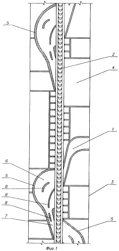 Одновенечная турбина со ступенями давления (патент 2265127)