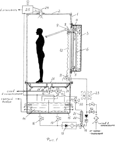 Способ проведения водных процедур в гидромассажной кабине (патент 2533141)