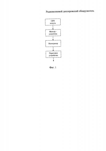 Радиоволновой доплеровский обнаружитель (патент 2610146)