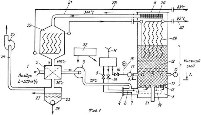 Установка для сжигания газообразного топлива в каталитическом водогрейном котле с кипящим слоем (патент 2249152)