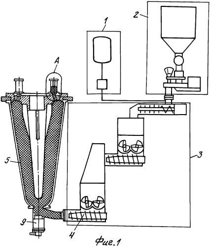 Способ изготовления изделия смесевого твердого топлива (патент 2444503)