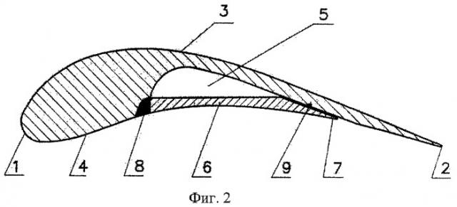 Лопатка сопловой решетки влажно-паровой турбины (патент 2392451)