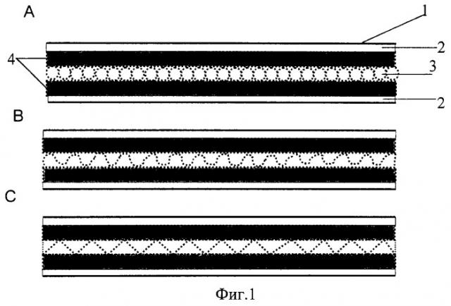 Устройство для электролиза золота из продукционных цианидных растворов (патент 2248413)
