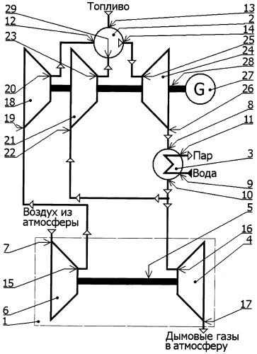 Парогенерирующая установка (патент 2466285)
