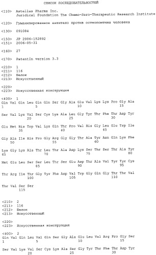 Гуманизированное антитело против остеопонтина человека (патент 2429016)