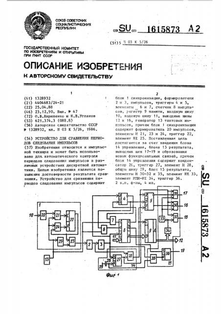 Устройство для сравнения периодов следования импульсов (патент 1615873)