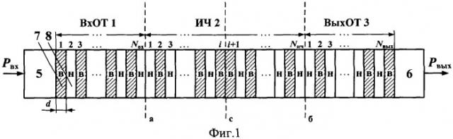 Оптический многослойный фильтр (патент 2330313)