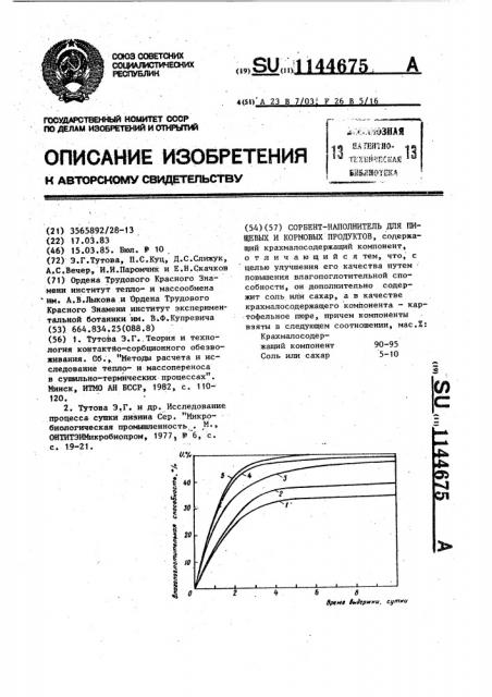 Сорбент-наполнитель для пищевых и кормовых продуктов (патент 1144675)