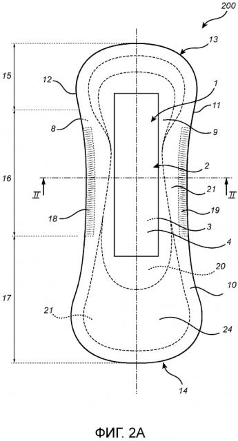 Впитывающее изделие, содержащее дезодорирующий материал (патент 2639967)