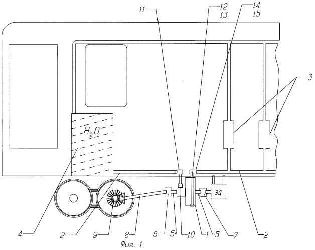 Система теплообеспечения вагона железнодорожного (патент 2376178)