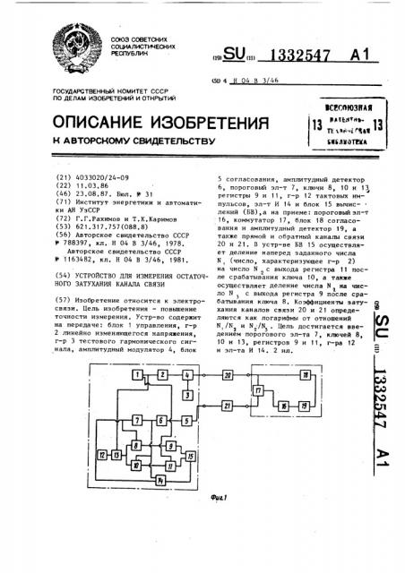 Устройство для измерения остаточного затухания канала связи (патент 1332547)