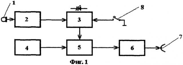 Система скрытной гидроакустической связи (патент 2397915)