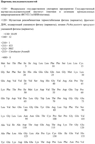 Мутантная рекомбинантная термостабильная фитаза (варианты), фрагмент днк, кодирующий указанную фитазу (варианты), штамм pichia pastoris - продуцент указанной фитазы (варианты) (патент 2472855)