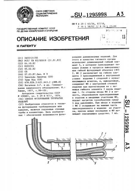 Способ футерования трубчатых изделий (патент 1295998)
