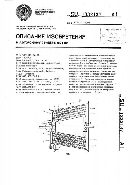 Роторный теплообменник воздушного охлаждения (патент 1332137)
