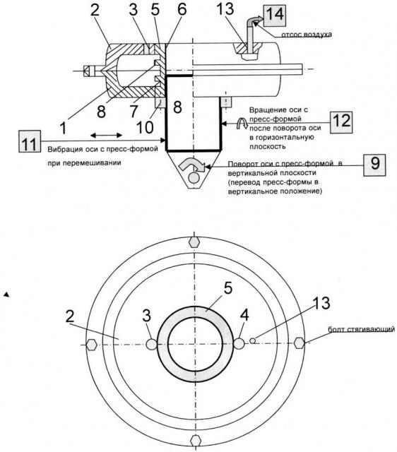 Способ изготовления полиуретановой шины с повышенными амортизирующими свойствами и устройство для его реализации (патент 2641932)