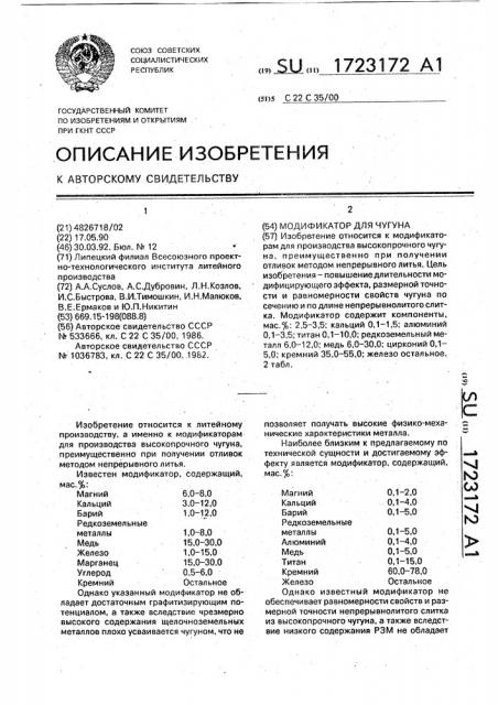 Модификатор для чугуна (патент 1723172)