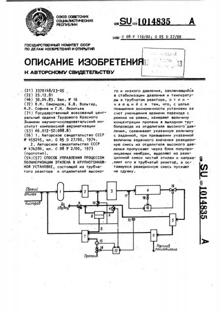Способ управления процессом полимеризации этилена в крупнотоннажной установке (патент 1014835)