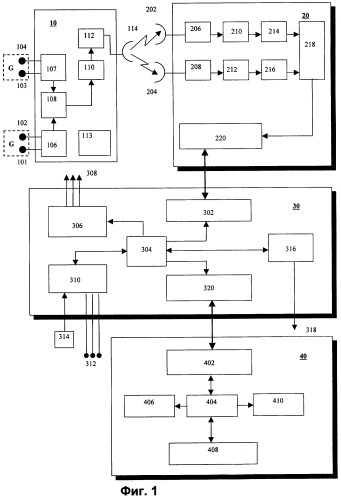 Телеметрическая система контроля работоспособности оператора по уровню бодрствования и предвестникам гипогликемии (патент 2251156)