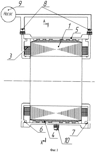 Система жидкостного охлаждения статора электрических машин автономных объектов (патент 2513042)