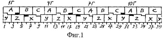 Трехфазная двухслойная дробная (q=3,25) обмотка электрических машин (патент 2267208)