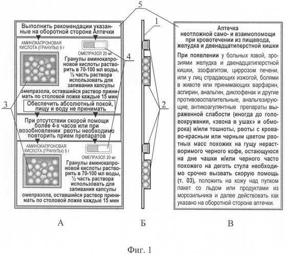 Аптечка неотложной само- и взаимопомощи при кровотечении из пищевода, желудка и двенадцатиперстной кишки (патент 2299717)