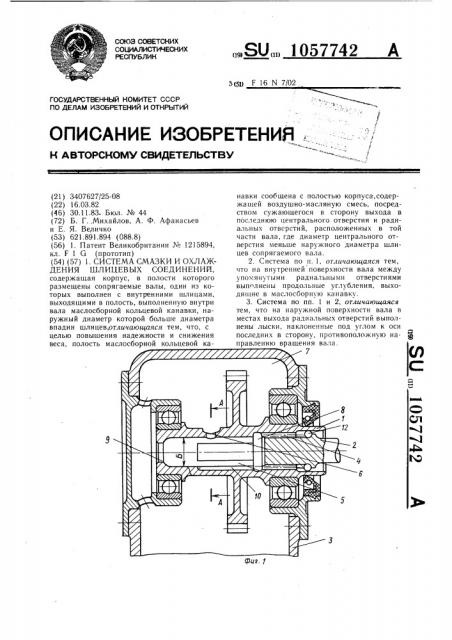Система смазки и охлаждения шлицевых соединений (патент 1057742)