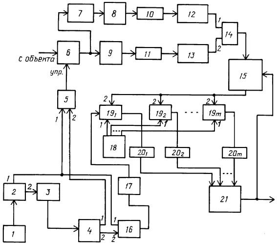 Устройство для контроля средств связи (патент 2325684)