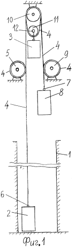 Шахтный скиповой грузовой подъемник (патент 2549722)