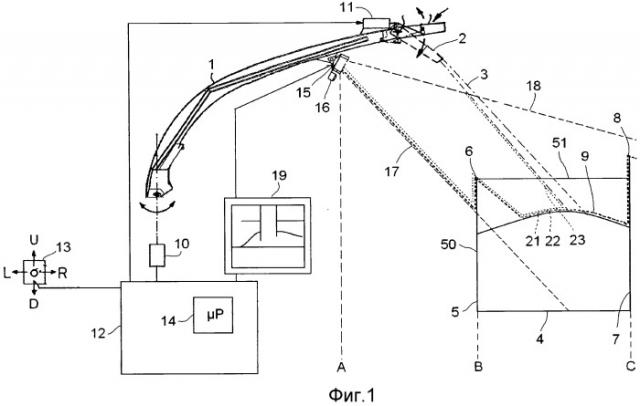 Способ направления разгрузочного устройства уборочной машины в контейнер (патент 2511295)