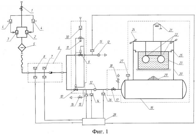 Способ градуировки и поверки расходомера газа и устройство для его реализации (патент 2533745)