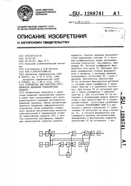 Устройство для контроля регулярности движения транспортных средств (патент 1288741)