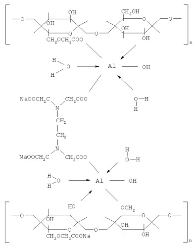 Способ глушения газовой скважины (патент 2480577)