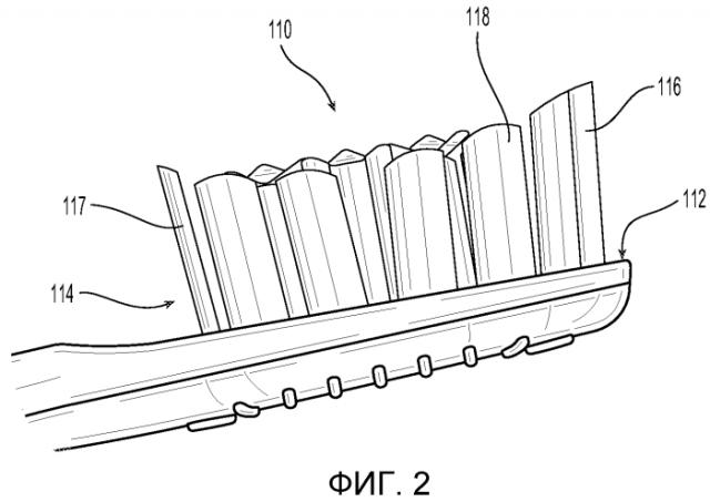 Конфигурация щетины (патент 2568396)