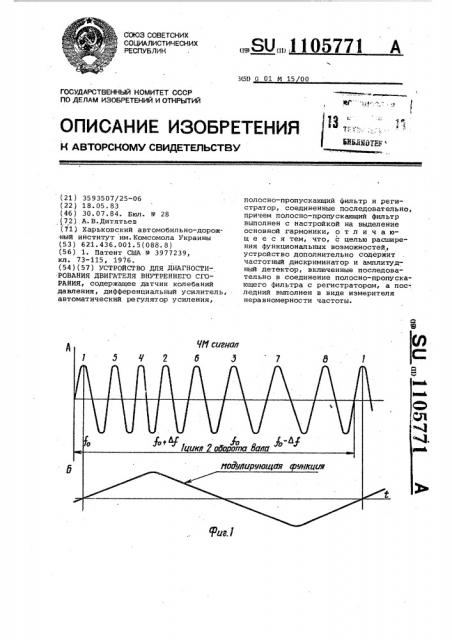 Устройство диагностирования двигателя внутреннего сгорания (патент 1105771)